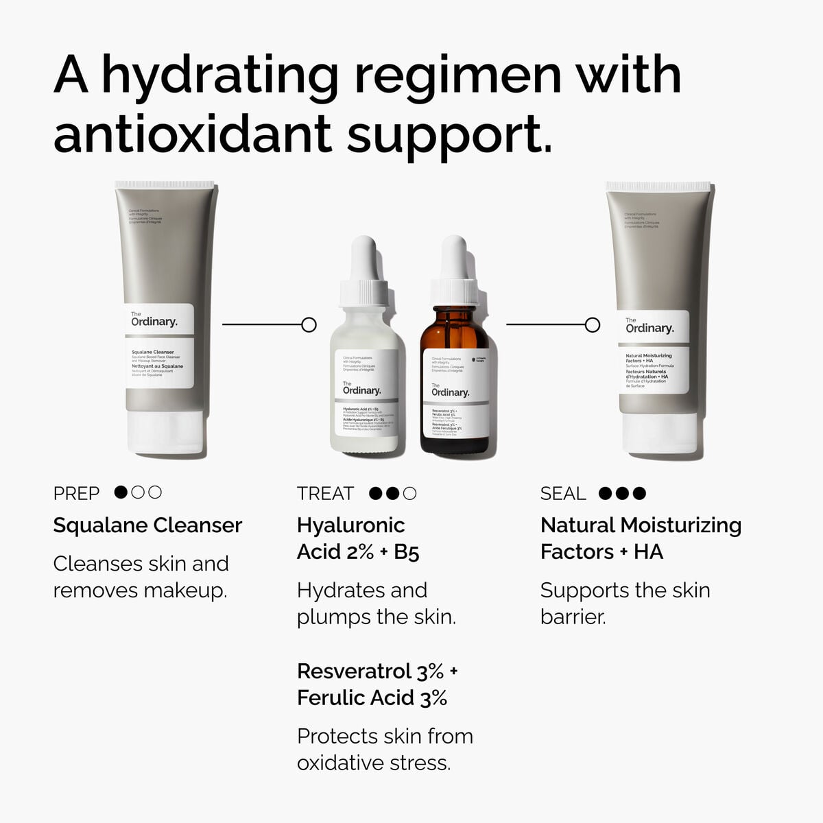 resveratrol-3-ferulic-acid-3-z5 FY25-D41247-ORD-Web-PDP-Res-3pct-Frlc-1x1-EN-5.jpg