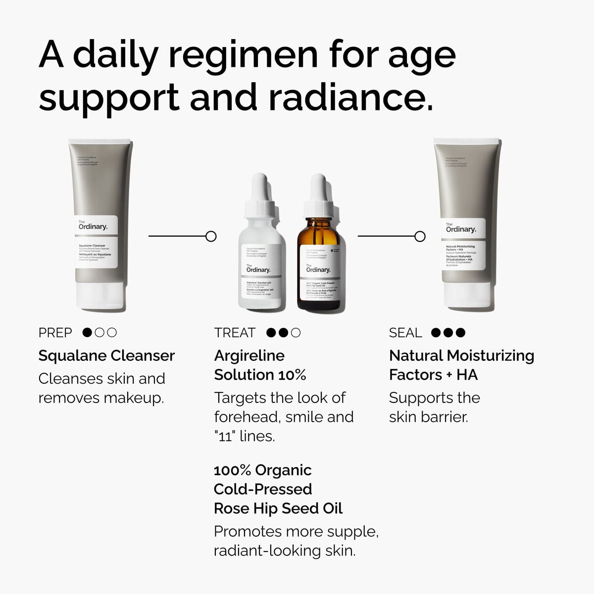 argireline-solution-10-e8 FY25-D41247-ORD-Web-Argl-10pct-1x1-EN-5.jpg