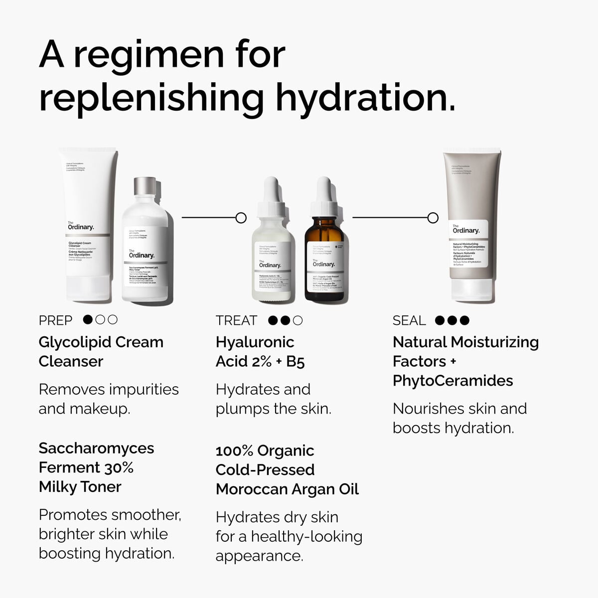 100-organic-cold-pressed-moroccan-argan-oil-q6 FY25-D41247-ORD-Web-PDP-100-Argan-Oil-1x1-EN-5.jpg