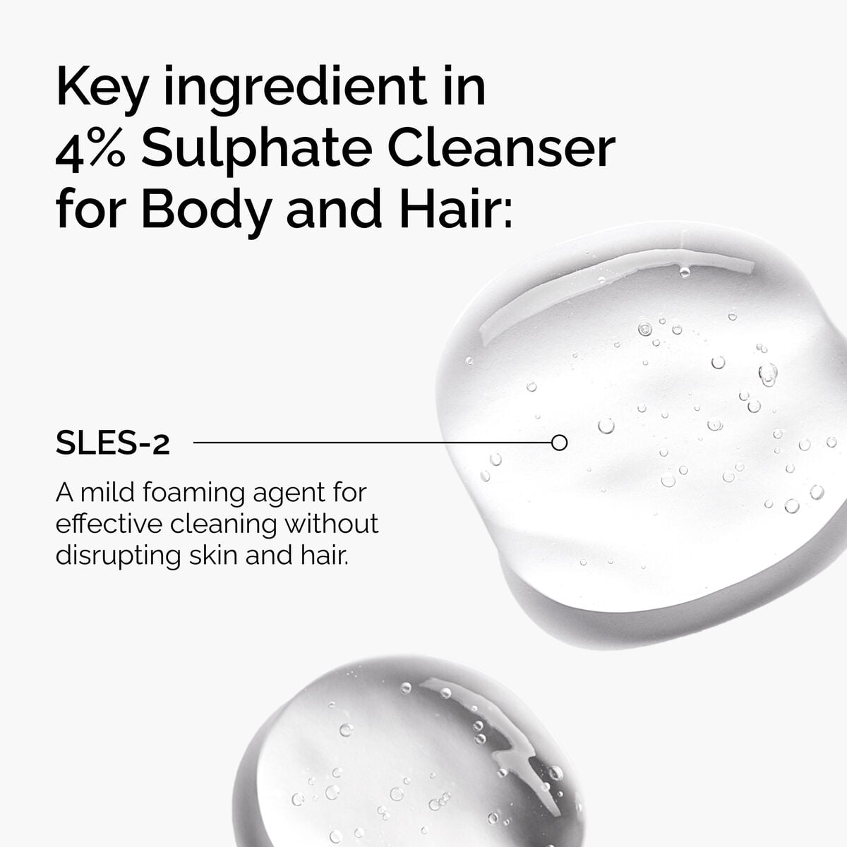 sulphate-4-cleanser-for-body-and-hair-g3 FY25-D41247-ORD-Web-PDP-Sul-Clnsr-1x1-EN-2a.jpg