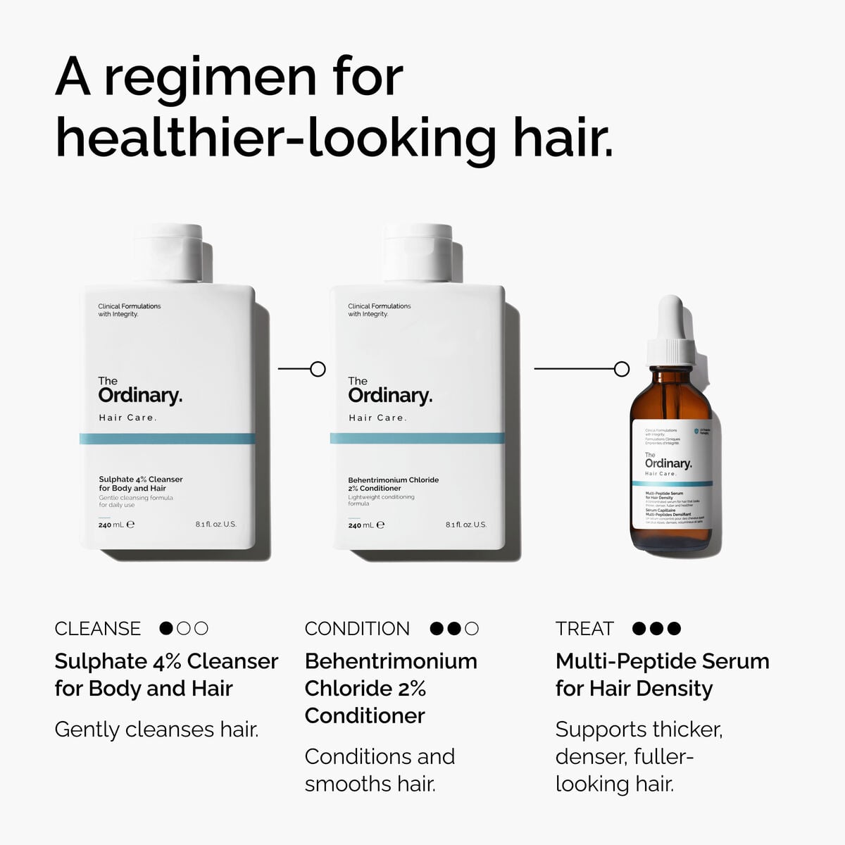 sulphate-4-cleanser-for-body-and-hair-g3 FY25-D41247-ORD-Web-PDP-Sul-Clnsr-1x1-EN-5.jpg