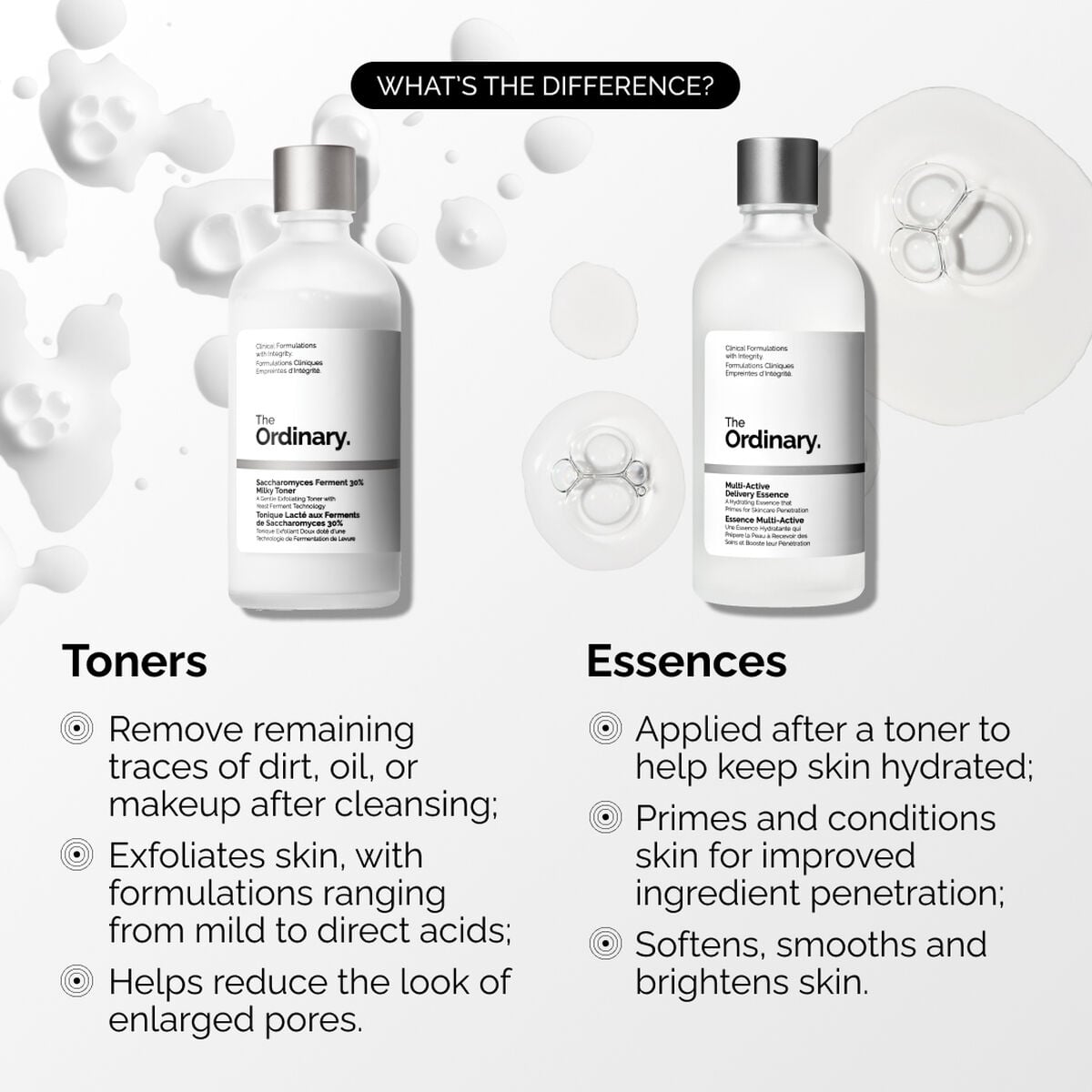 multi-active-delivery-essence-o8 ORD-MADE-Essence-vs-Toner-Infographic.jpg