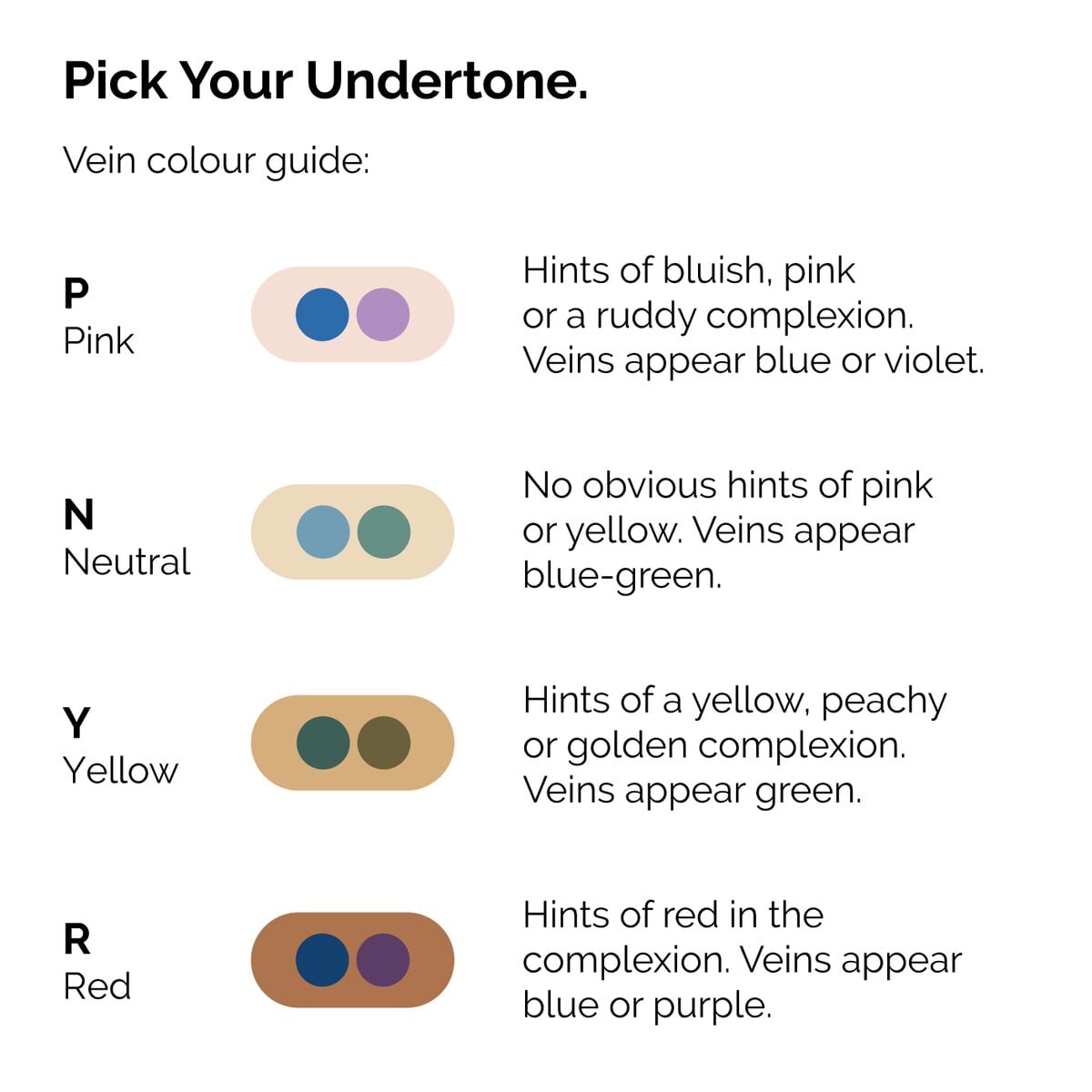 serum-foundation-t9 ORD-Web-PDP-Pick-Your-Serum-Foundation-Graphic_Frame-02.jpg