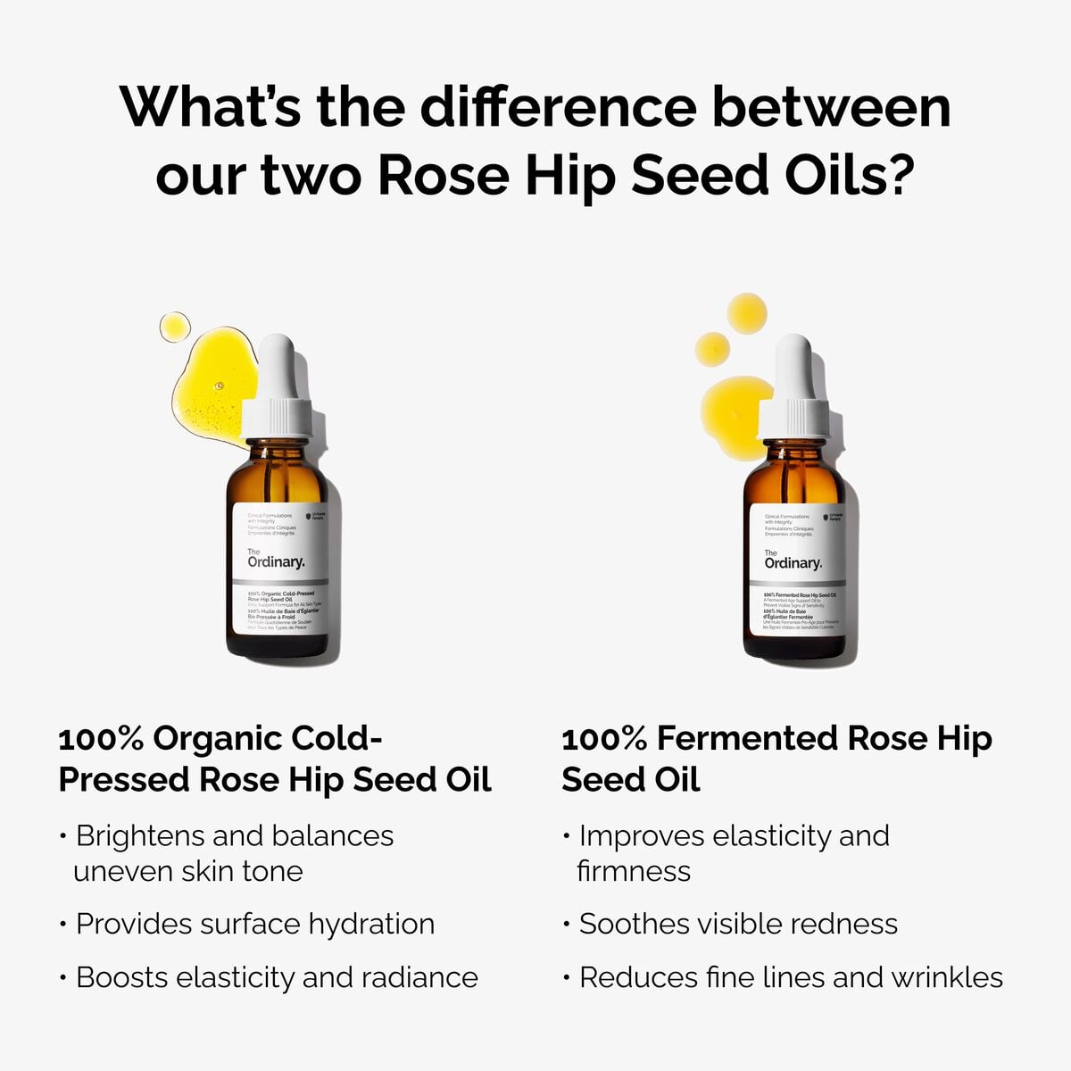 100-fermented-rose-hip-seed-oil-a7 fermented-rose-hip-vs-organic-rose-hip-graphic.jpg