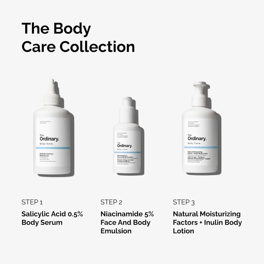 the-body-care-collection-y9 ord-body-care-collection-order-of-application-graphic.jpg
