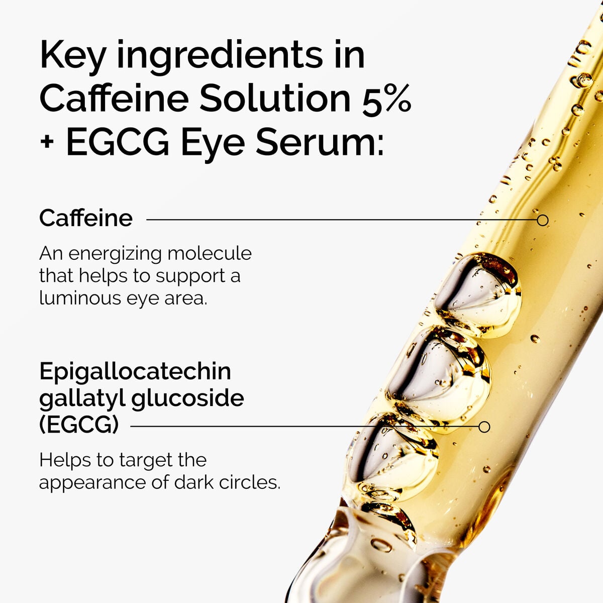 caffeine-solution-5-egcg-eye-serum-h2 ord-caffeine-5pct-egcg-eye-serum-key-ingredients-updated-graphic.jpg
