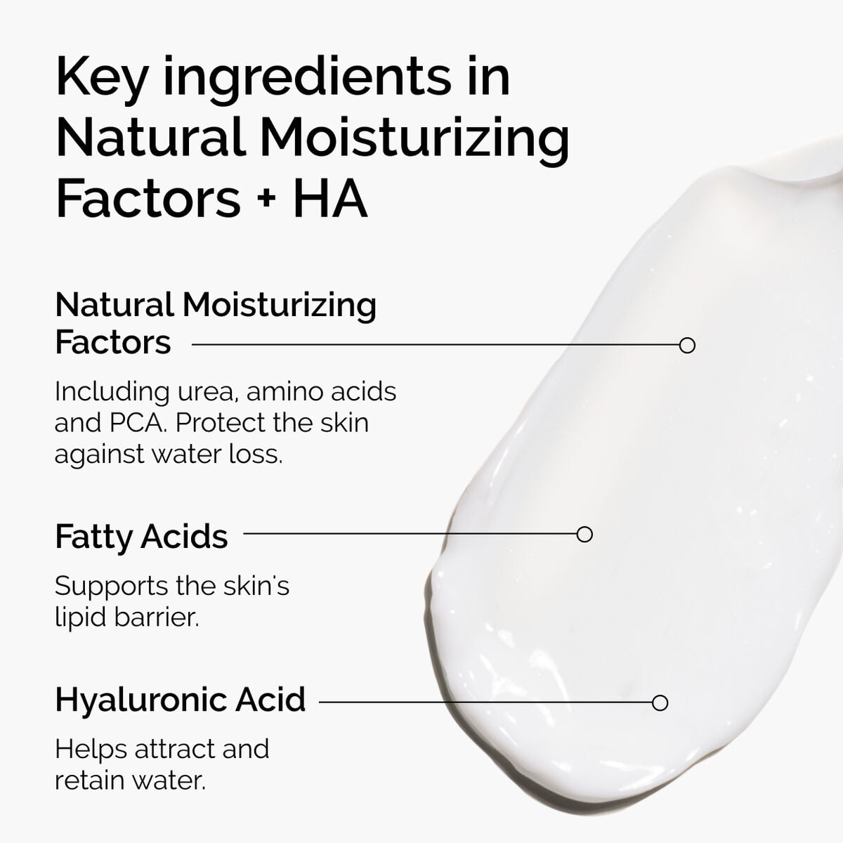natural-moisturizing-factors-ha-m0 ord-natural-moisturizing-factors-ha-ingredients-graphic.jpg