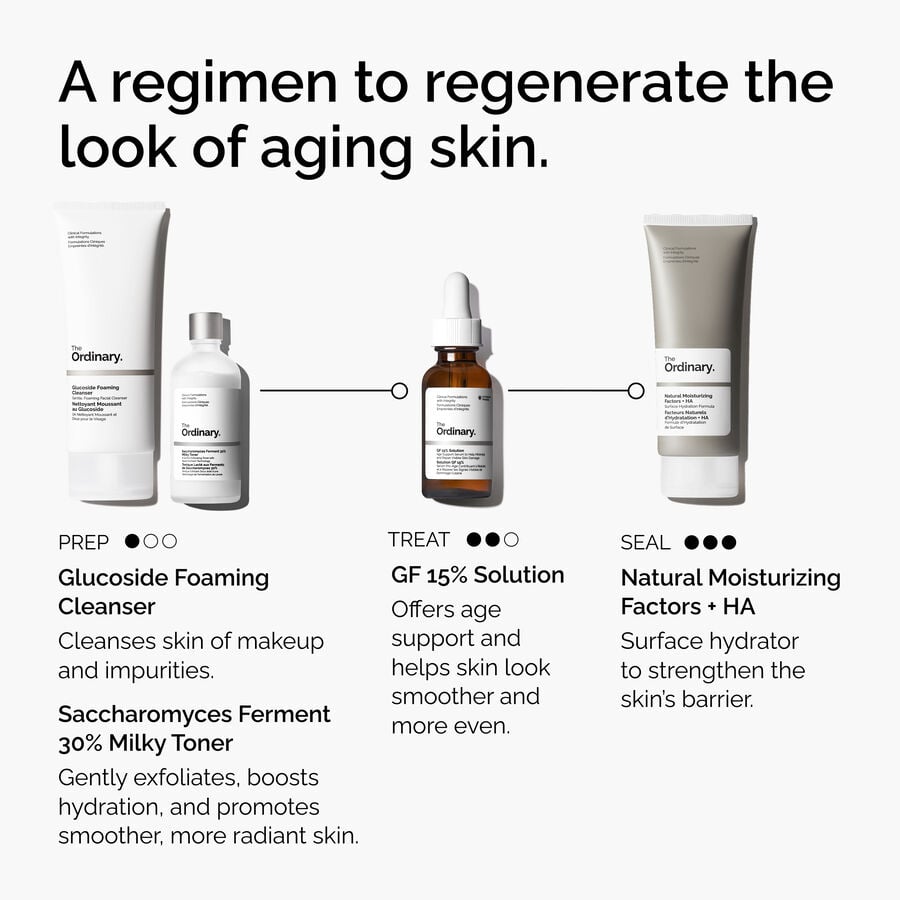 the-refine-and-regenerate-collection-u6 ord-refine-regenerate-collection-regimen-graphic.jpg
